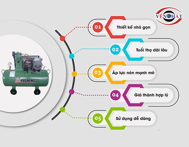 ưu điểm của Máy nén khí Fusheng D-1