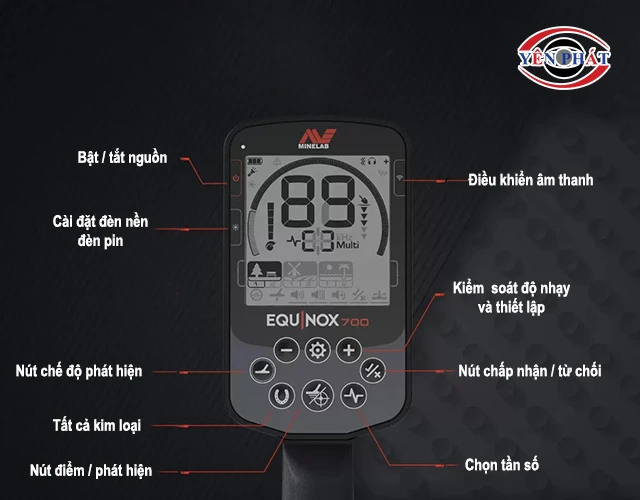 bảng điều khiển