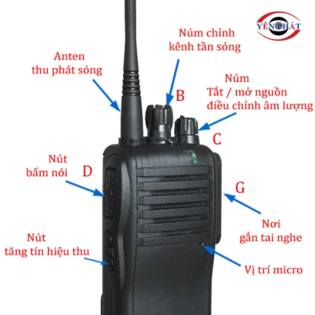 các phím chức năng thông dụng của bộ đàm