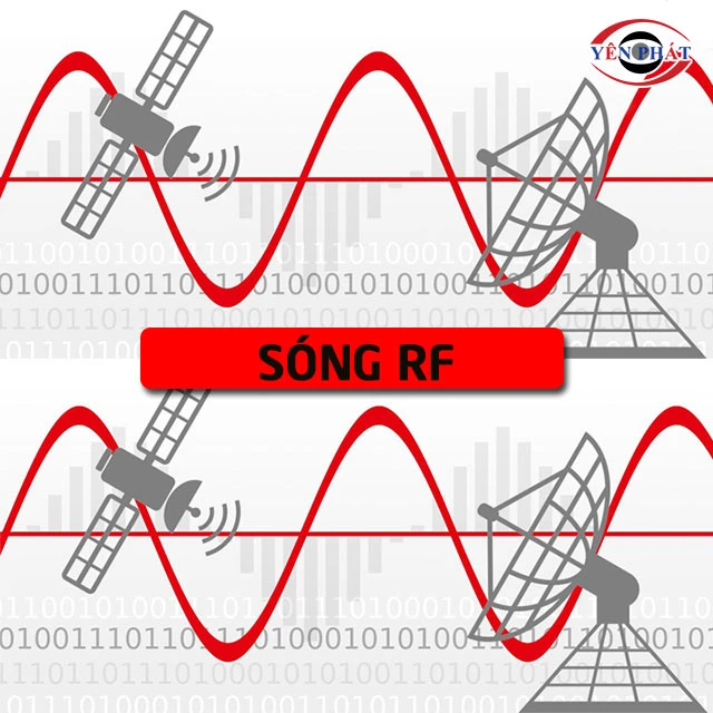 Sóng RF là gì? Có hại không? Ứng dụng & Phân loại
