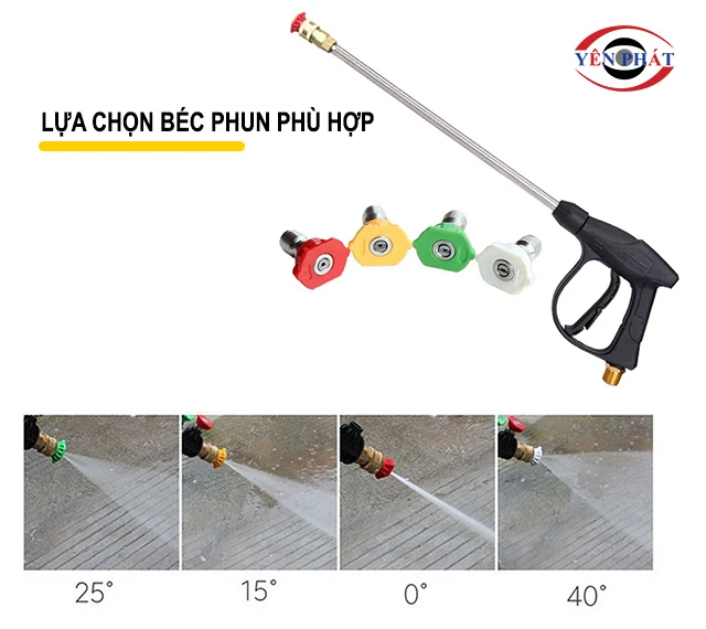 lựa chọn béc phun phù hợp