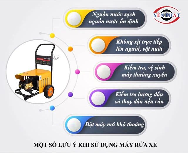 lưu ý khi dùng máy rửa xe Palada 1145PSI