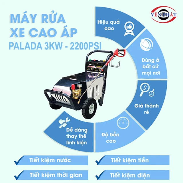ưu điểm của Máy rửa xe Palada 3KW - 2200PSI