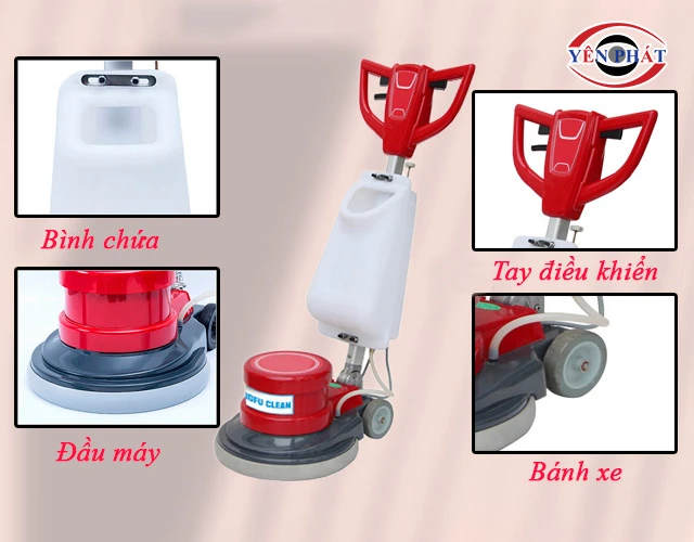 các bộ phận của Kungfu Clean KF-005