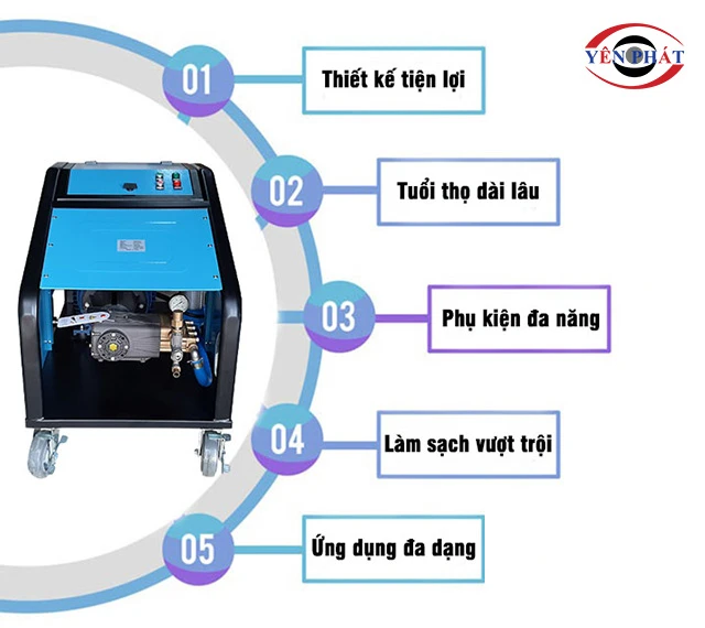 ưu điểm của máy rửa xe Palada HM 5027