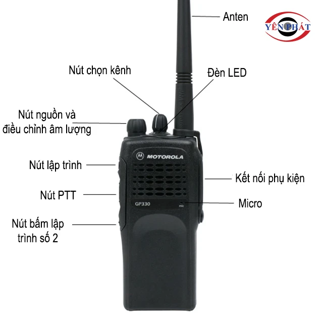cấu tạo của bộ đàm Motorola GP330