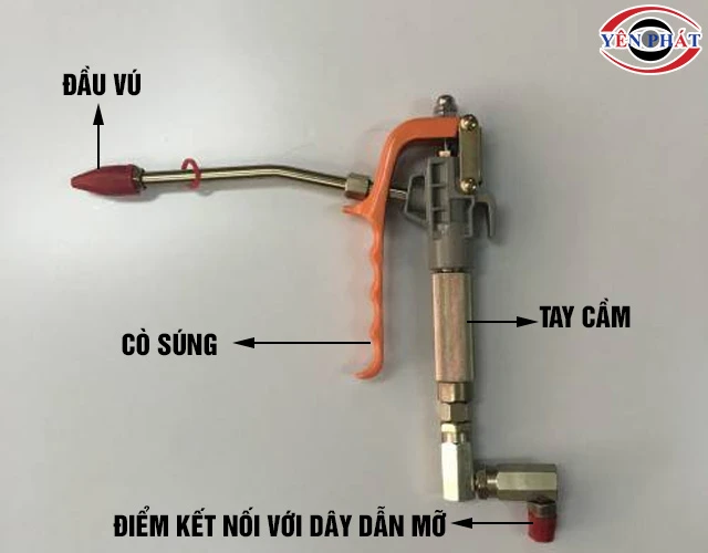 Cấu tạo súng bơm mỡ HCG 300