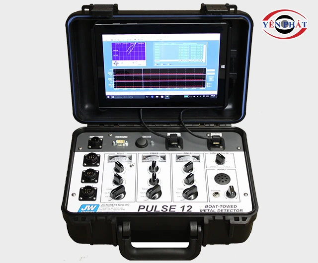 bảng điều khiển