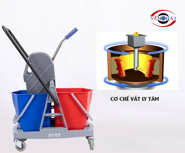Vắt siêu kiệt, tiết kiệm thời gian