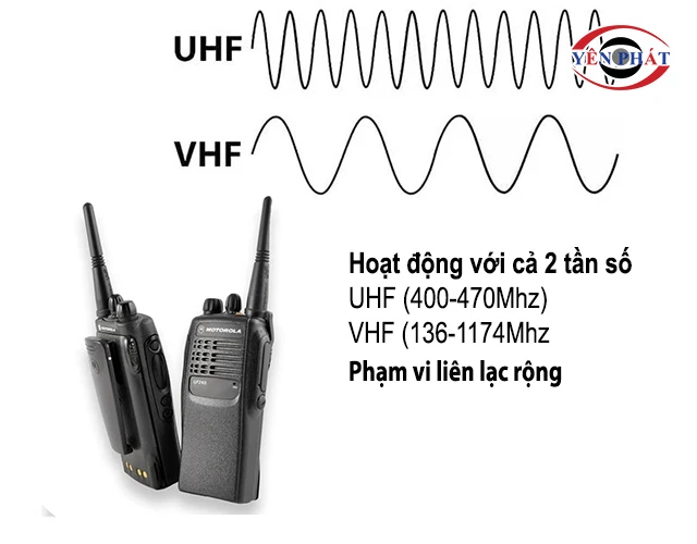 Hoạt động với cả dải tần số UHF và VHF