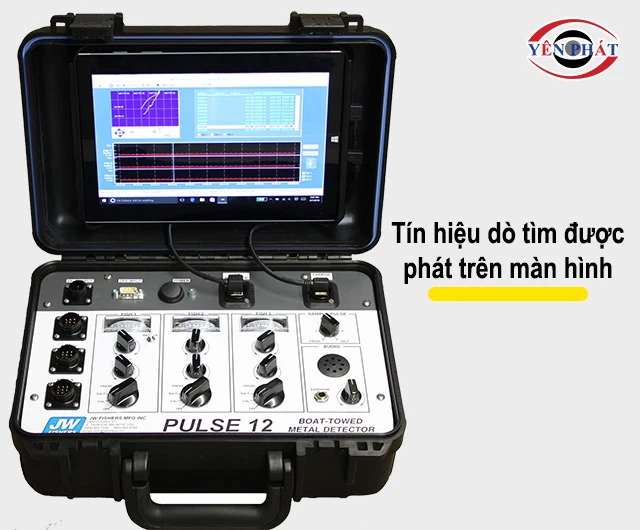 Thông báo trên màn hình