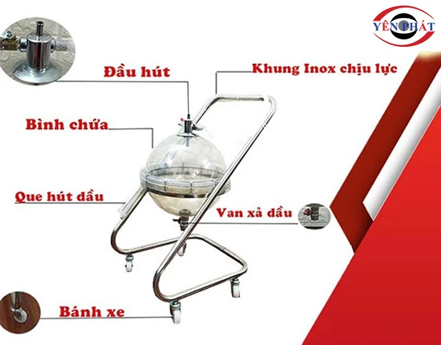 Cấu tạo máy hút dầu