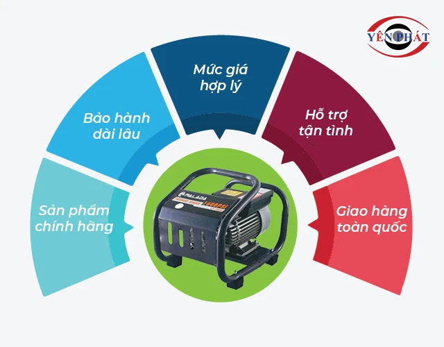 lý do nên mua Palada LT-390B 1.8KW tại yên phát
