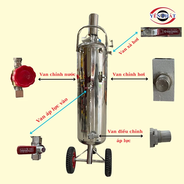cấu tạo của bình bọt tuyết Pallas 30l