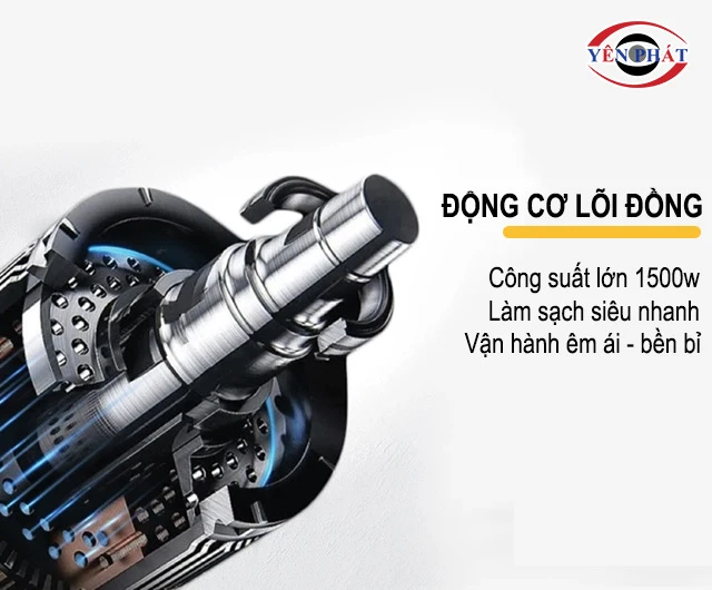 động cơ lõi đồng của Kungfu Clean KF88