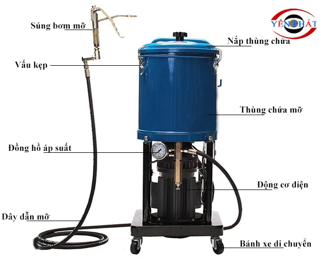 Giao diện tinh gọn, dễ dùng