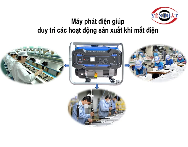 ứng dụng của máy phát điện trong sản xuất