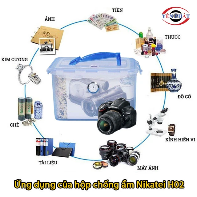 ứng dụng của Nikatei H02