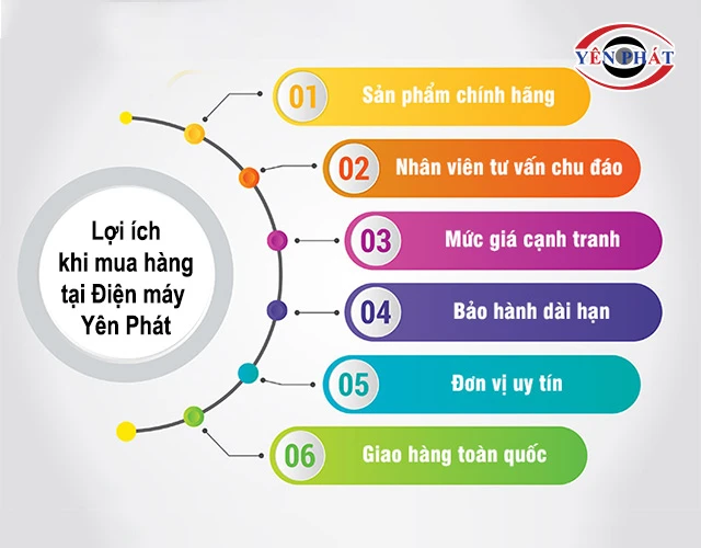 lợi ích khi mua máy ép Plastic PDA3-330c tại yên phát