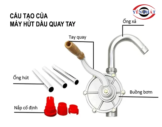 cấu tạo của máy hút dầu quay tay