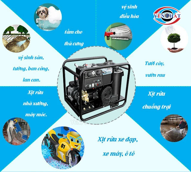 ứng dụng của Máy rửa xe Thermic 10HW Lavor Italy