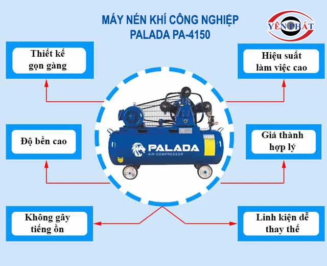 ưu điểm của máy khí nén công nghiệp Palada PA-4150