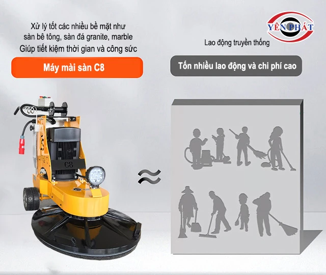 lợi ích sử dụng máy mài sàn C8