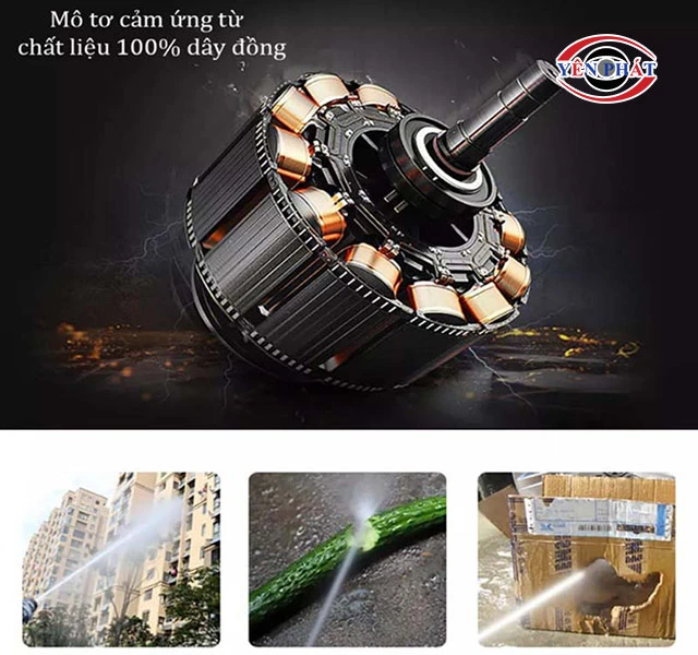 Motor từ hiện đại