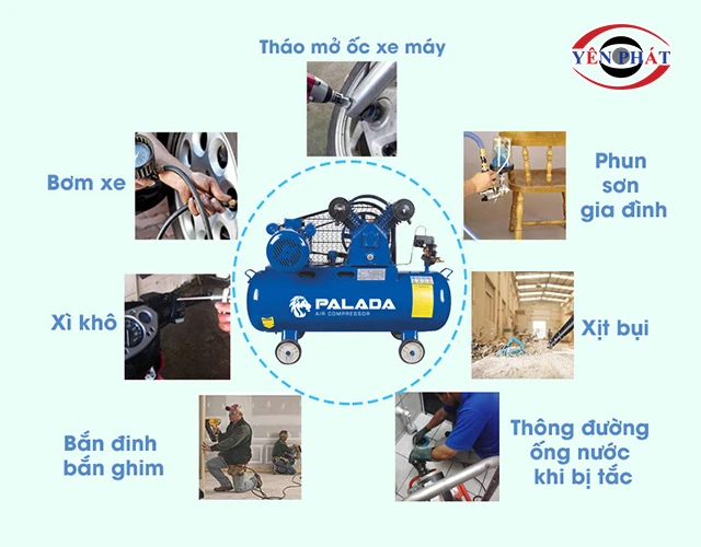 ứng dụng của máy nén khí Palada PA-270