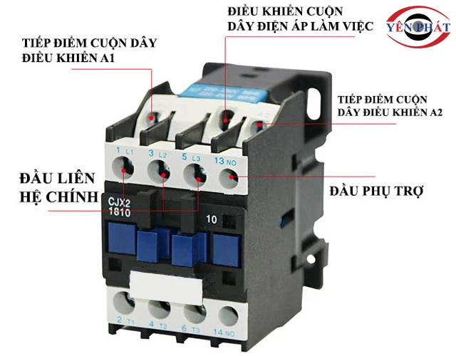 Cấu tạo của bộ khởi động từ máy rửa xe