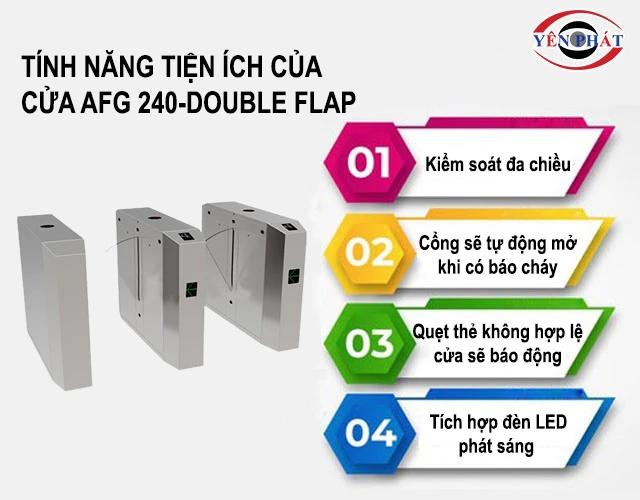 tính năng của cửa AFG 240-Double Flap