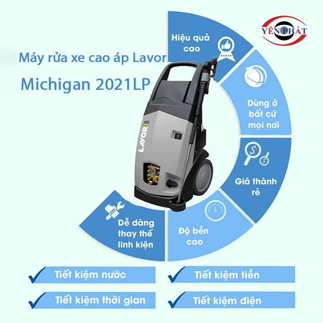 ưu điểm của Lavor Michigan 2021LP
