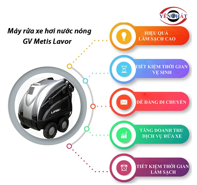 ưu điểm của Máy rửa xe GV Metis Lavor