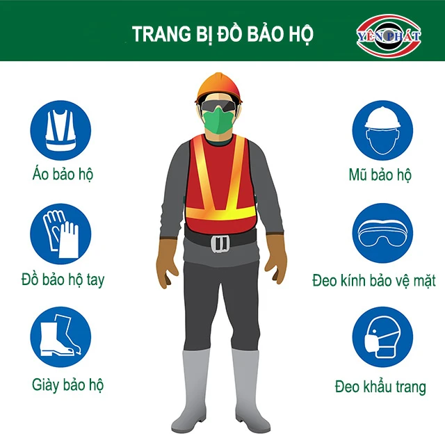 Trang bị đồ bảo hộ