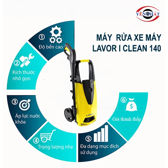 ưu điểm của Lavor I Clean 140