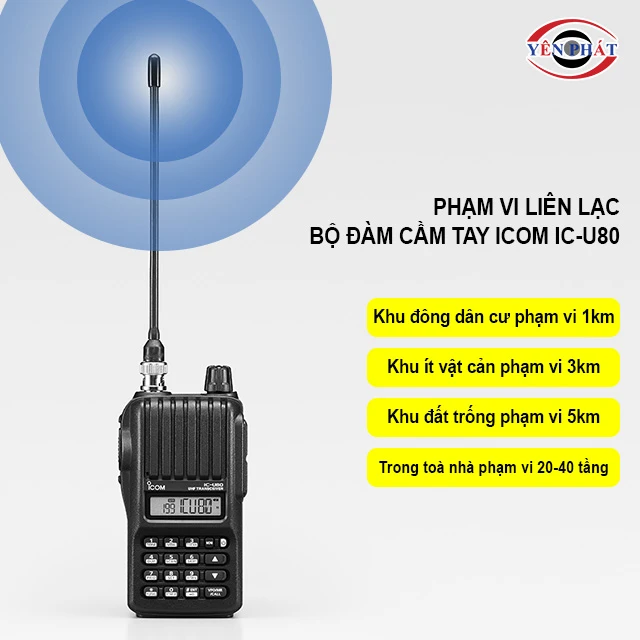 Phạm vi liên lạc của ICOM IC-U80