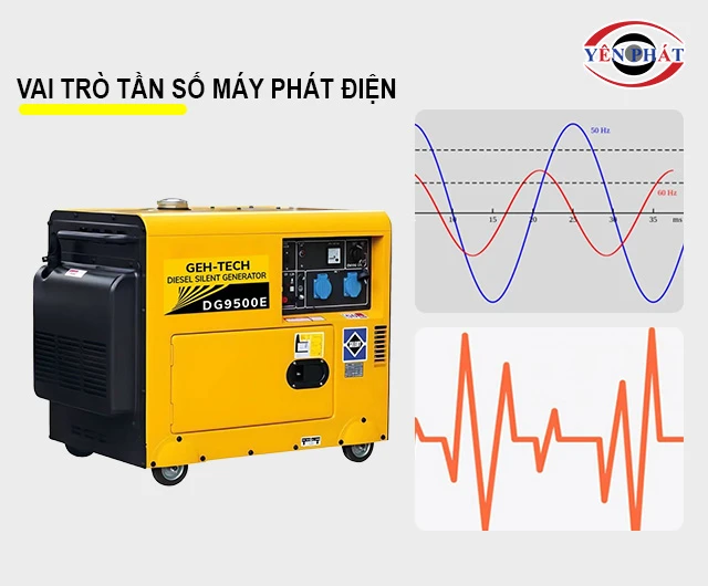 vai trò của tần số máy phát điện