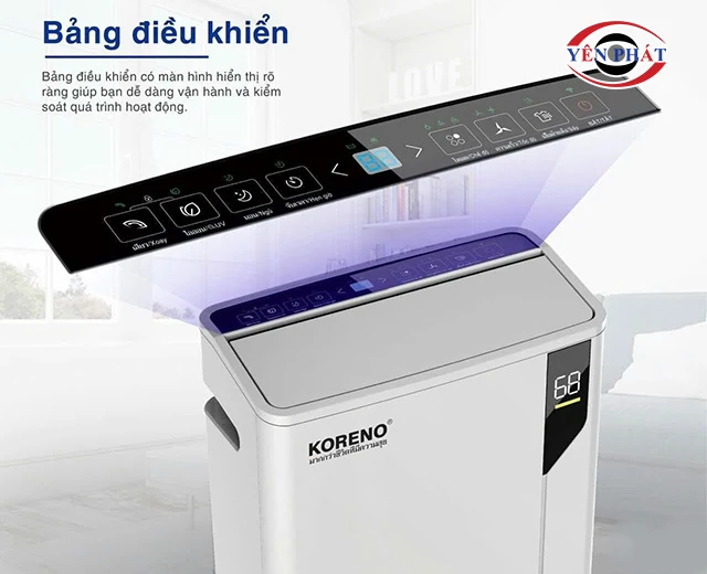 bảng điều khiển