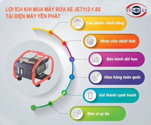 lợi ích khi mua JET112-1.8S tại yên phát