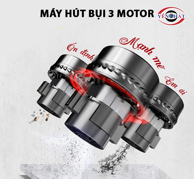 Motor siêu khỏe