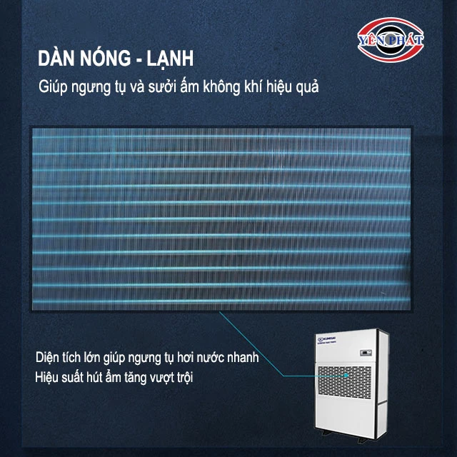 hút ẩm siêu nhanh