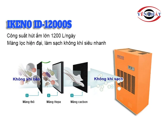 hút ẩm siêu nhanh