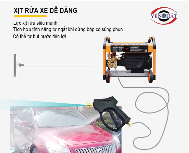 tích hợp Công nghệ tự ngắt, tự hút nước