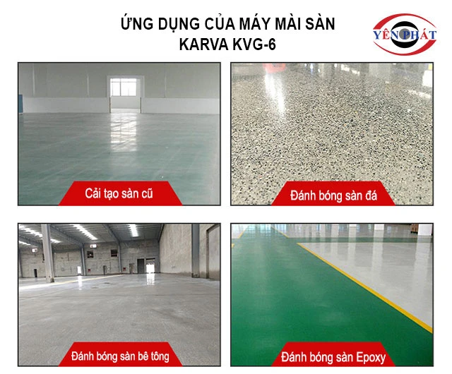 ứng dụng của Karva KVG-6