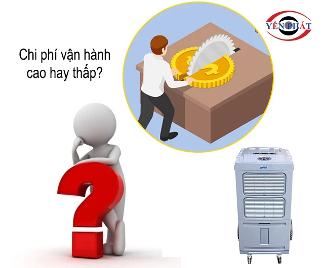 chi phí vận hành FujiE HM-700DN cao hay thấp