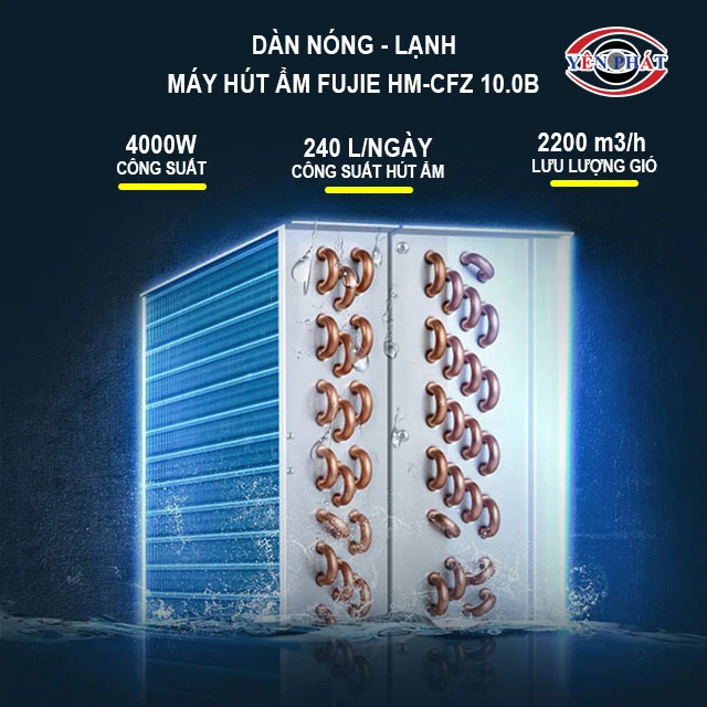 dàn nóng lạnh của máy hút ẩm FujiE HM-CFZ 10.0B