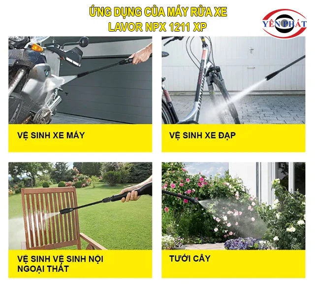 ứng dụng của LaVor NPX 1211 XP