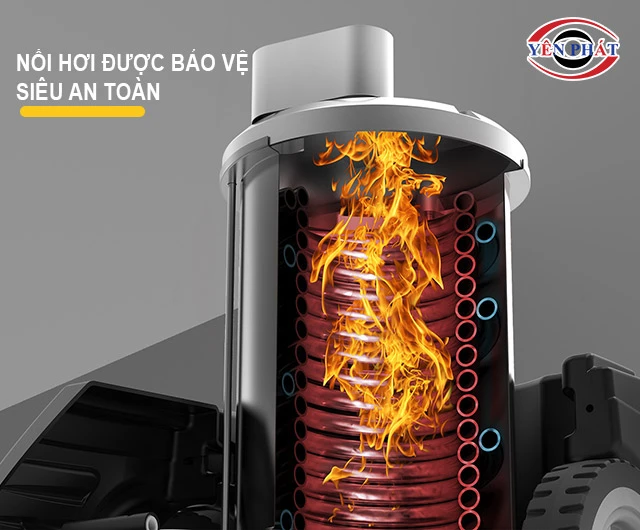 nồi hơi của máy LaVor MISSISIPPI 1310XP