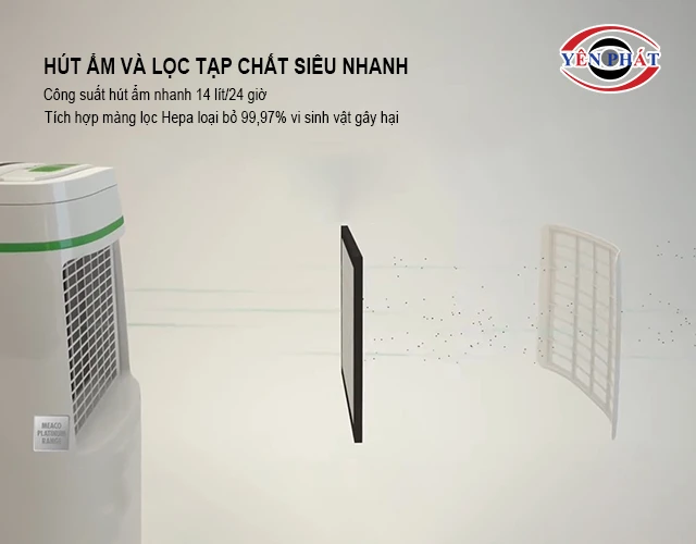 hút ẩm siêu nhanh