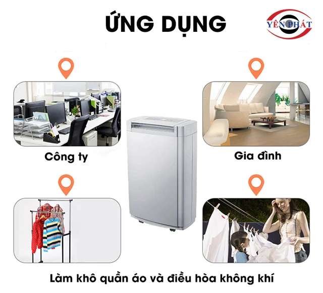 ứng dụng của Máy hút ẩm gia đình AIKYO AD-25EU